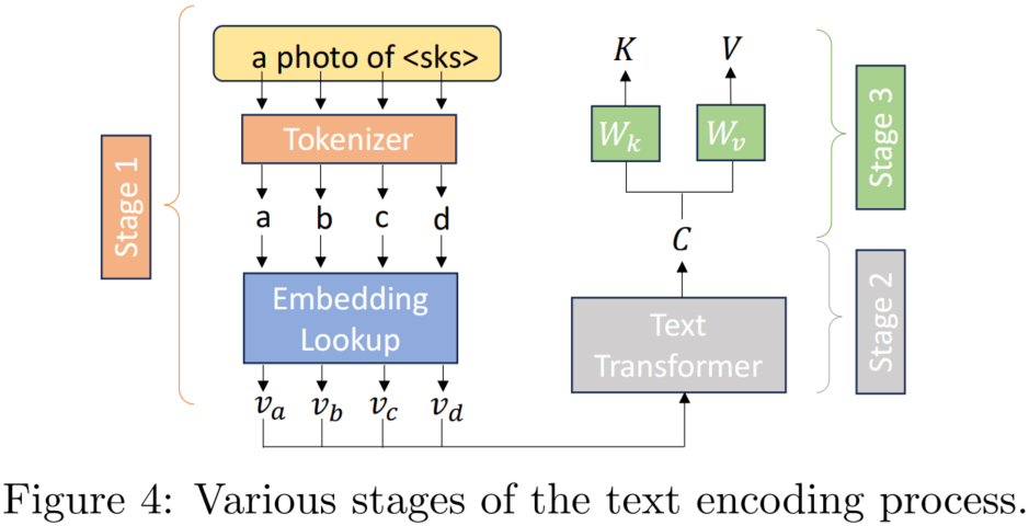 AlignIT-1