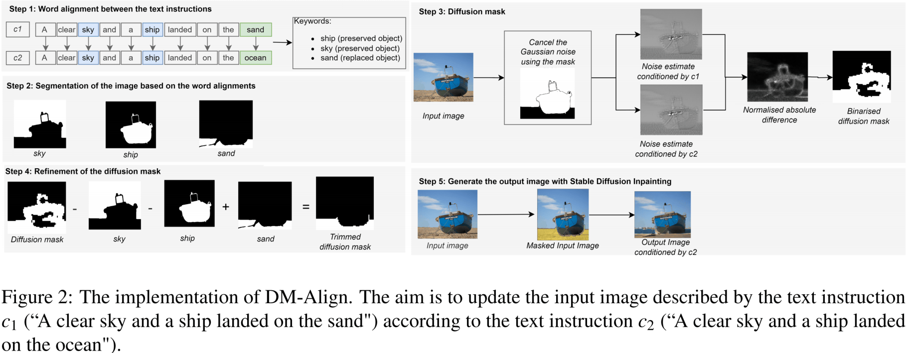 DM-Align