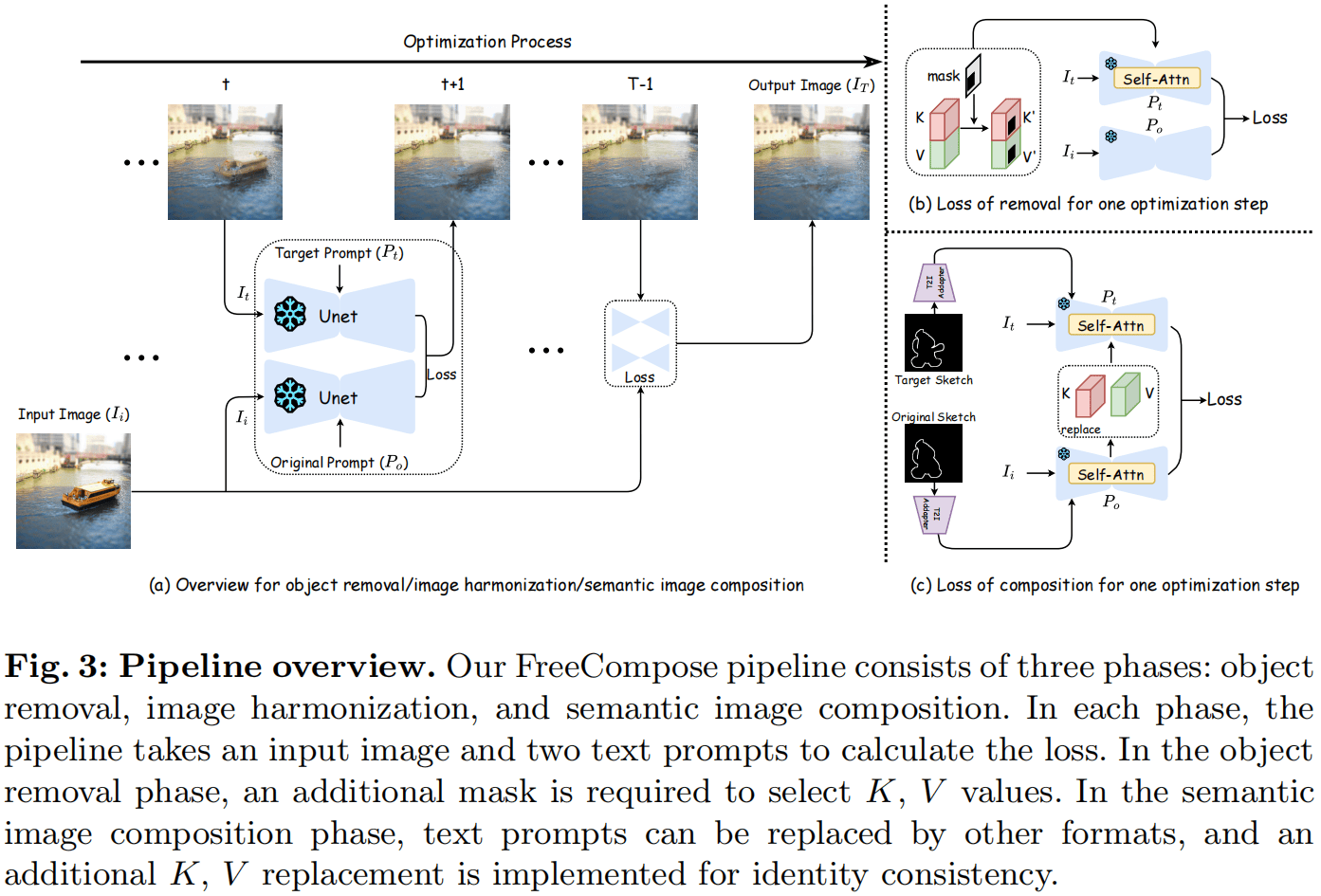 FreeCompose-1