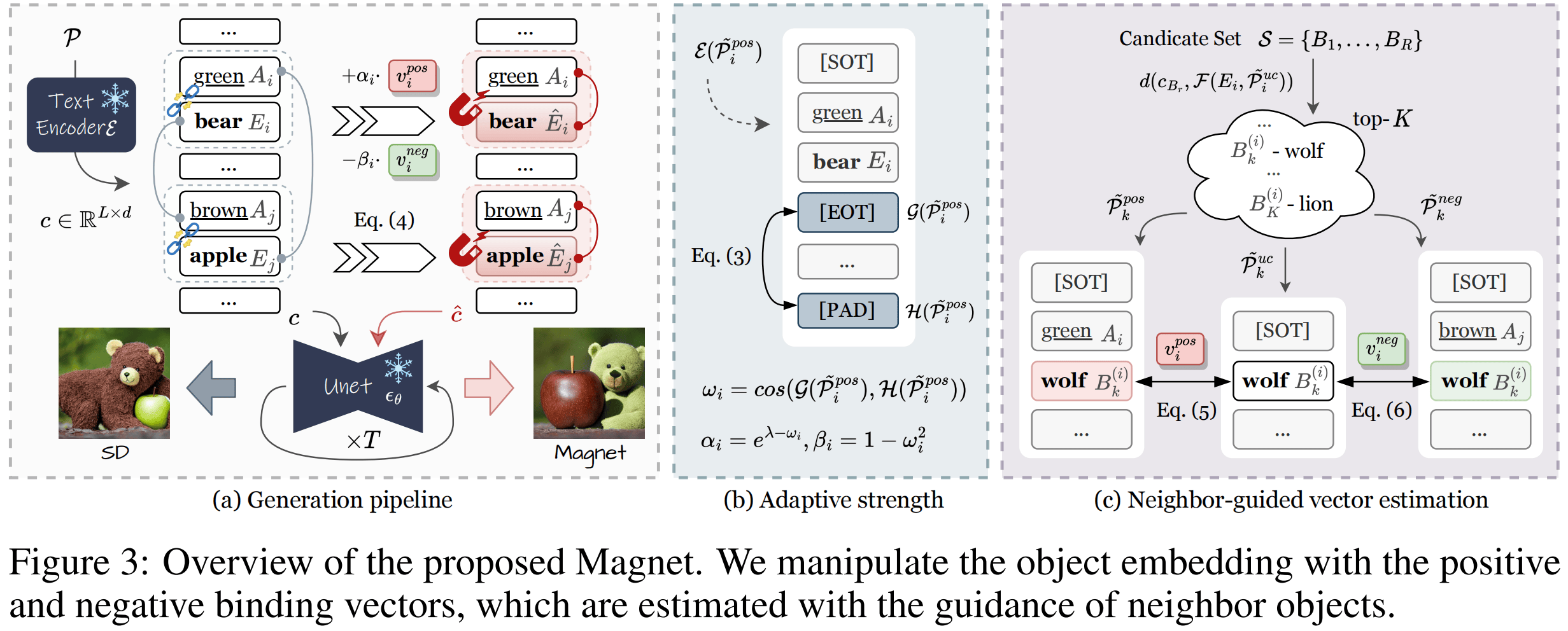 Magnet-1