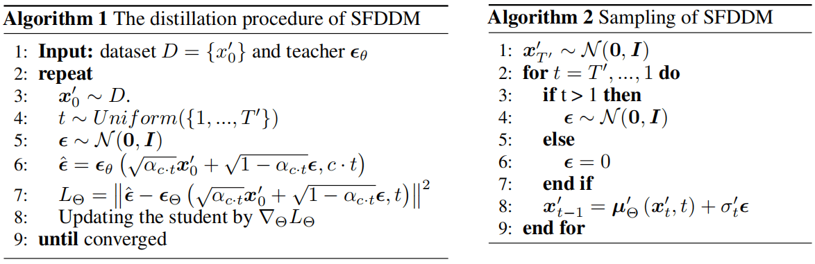 SFDDM