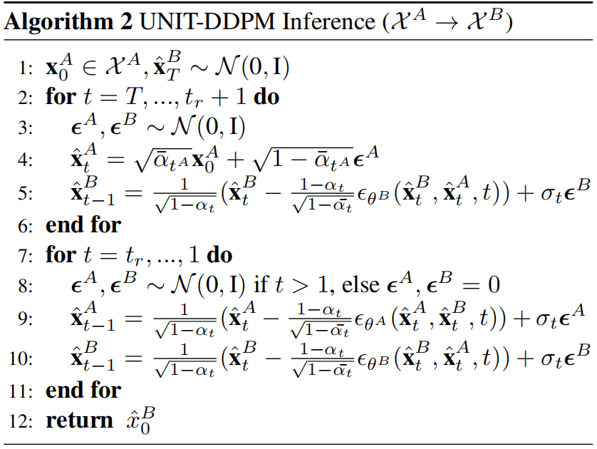 UNIT-inference