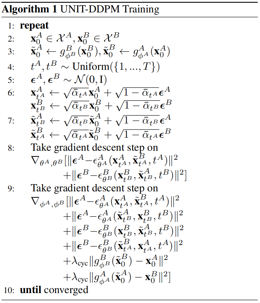 Geom-Erasing