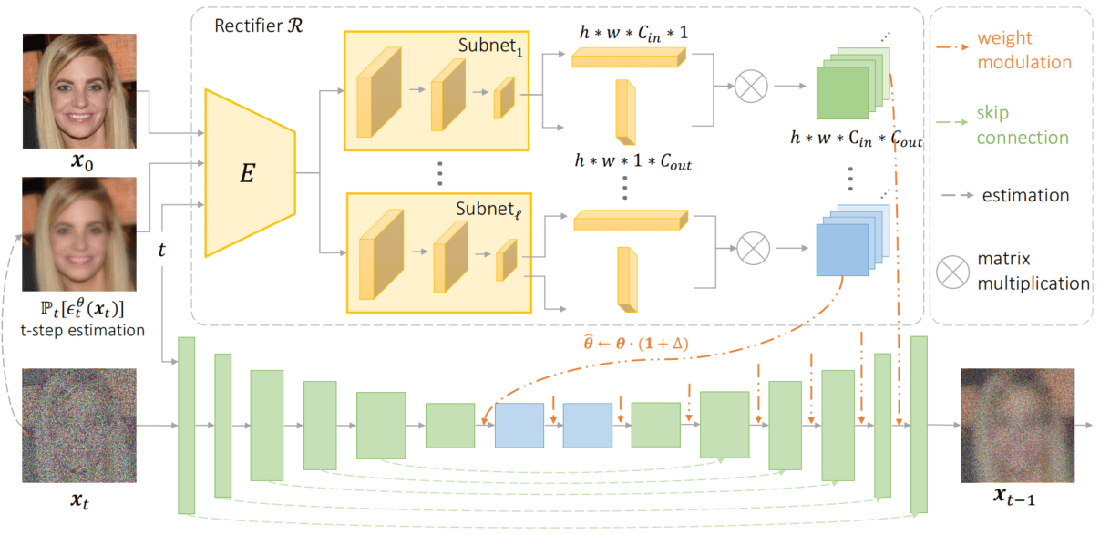 rectifier-1